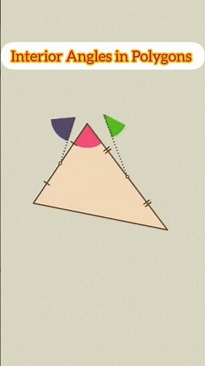 Polygons different shapes and their formula for interior Angle Area perimeter measurements of angles