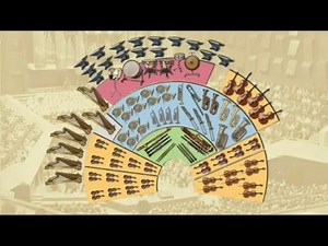 Orchester der Romantik