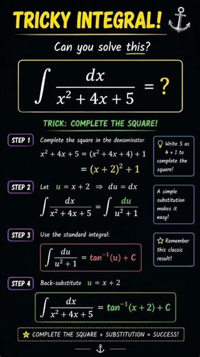 99% Students Can’t Solve This Tricky Integration! 😱 | Mind-Blowing Shortcut