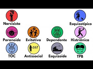 Explicando Todos os Tipos de Transtornos de Personalidade em 7 Minutos