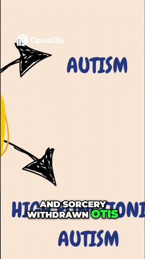 Autism Spectrum Disorder Understanding the Basics & Types