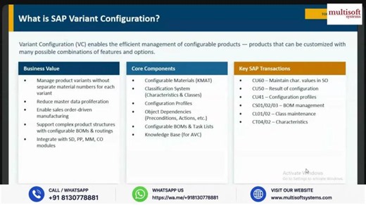 SAP Advanced Variant Configuration (AVC) Training | Multisoft Systems | Multisoft Systems