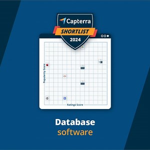 1.3K views · 11 reactions |   Optimize your Database software picks with Capterra Shortlist. To ensure objectivity and avoid bias, we combine validated user ratings and publicly available web search popularity data to give insight into the top software products for your business needs. Join the ranks of savvy buyers who update their list with Capterra Shortlist: https://bit.ly/4d7sYGV | Capterra | Facebook