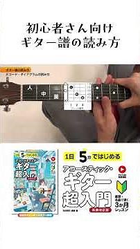 [For beginners] How to read guitar music #acoustic guitar beginner #guitar #guitar lesson