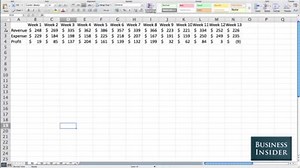 This Excel trick lets you work across sheets without switching between tabs, via Business Insider Video. | Business Insider