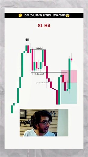 80K views · 1.2K reactions | How to Catch Trend Reversals | Price Action Strategy . . . . . . . . #trading #tradingstrategy #cryptotrading #priceaction #priceactionstrategy #technicalanalysis #daytrader | The Positive Trader | Facebook