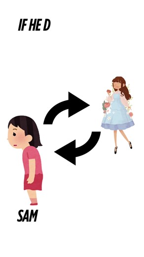 COG Animation on TikTok