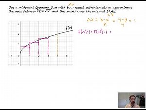 Midpoint Riemann Sum