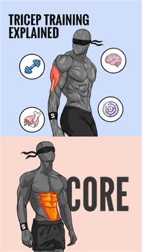 99% People Train Triceps WRONG ❌ | Fix This & Grow Bigger Arms FAST 💪#triceps #armworkout