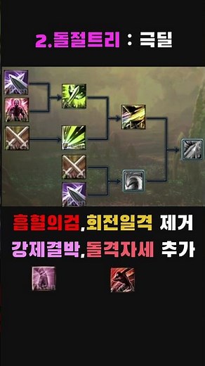 아이온 검성 스티그마 PVP, PVE 최종 정리 (신규스티도약참격추가)#shorts