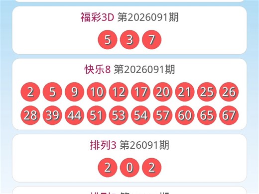 2026年4月11日周六：大乐透、福彩3D、快乐8、排列3、排列5全国彩票一等奖开奖信息汇总