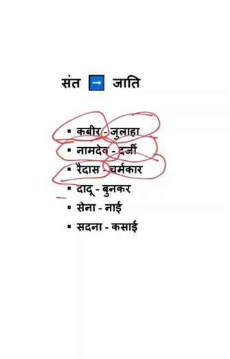 📜📚✍️भक्तिकाल-सूफी काव्यधारा🎯हिंदी साहित्य का इतिहासEMRS/KVS/NVS/ DSSSB TGT/PGT Hindi#hindiliterature
