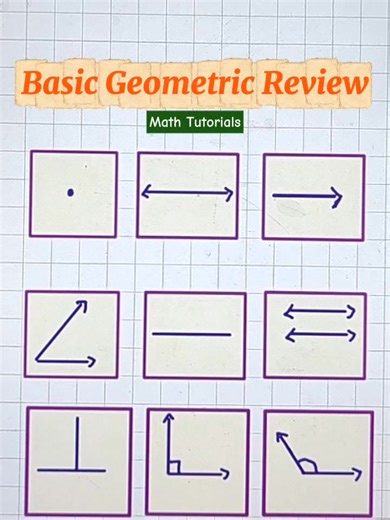 12K views · 101 reactions | Basic Geometric Review‼️‼️ #mathteachergon #akositeachergon #MathMadeSimple #MathMadeEasy #mathtutorials #MathHacks #mathmadeeasy #Math #MathTutorials #mathhacks #ratioandproportion #Mathhack #geometry | Math Tutorials | Facebook