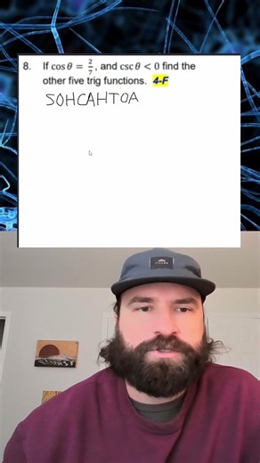ALGEBRA 2: TRIG FUNCS ON A COORDINATE PLANE #algebra2 #tutor #math #STEM