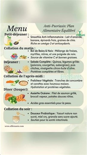 Exemple de menu anti-inflammatoire pour aider à mieux vivre avec le psoriasis
