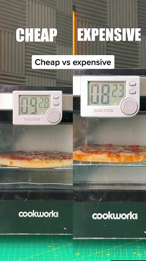 Cheap vs Expensive Home Cooked Pizzas: Which One Wins?