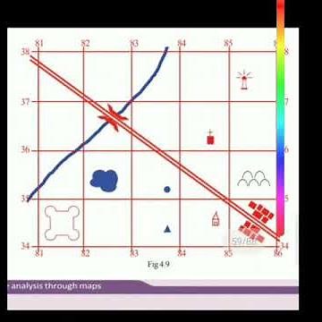 4 figure and 6 figure grid reference. നാലക്ക grid റഫറൻസ് , ആറക്ക ഗ്രിഡ് റഫറൻസ്