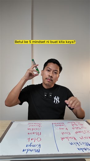 5 Mindset untuk Kejayaan dalam Perniagaan Kecil