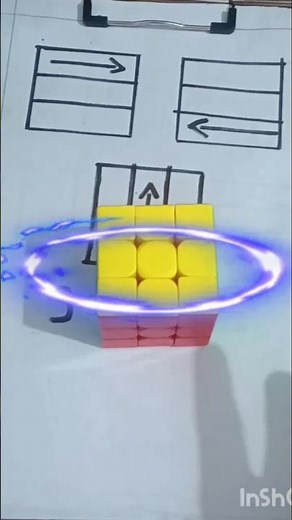 🧊🔥 3x3 Rubik’s Cube New Amazing Trick Forever | Easy & Fast Solve Method! 🔥 #RubiksCube