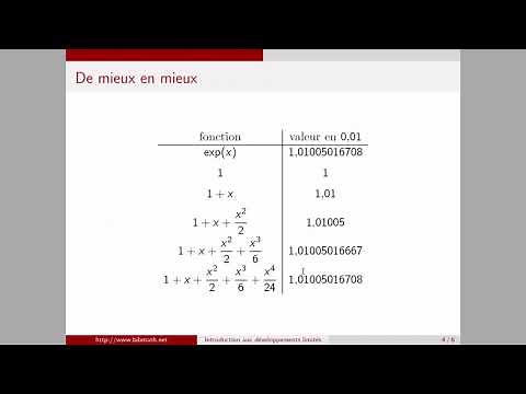 Introduction aux développements limités
