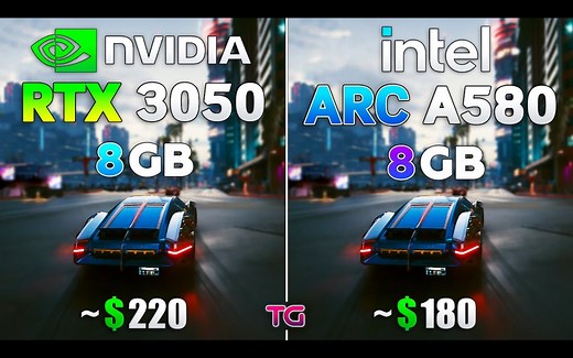 英特尔ARC A580 8GB vs 英伟达RTX 3050 8GB | 1080p分辨率10款游戏对比测试 | 作者：Testing Games