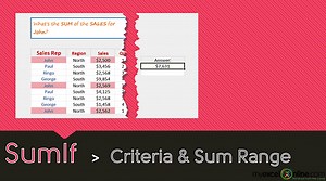 SUMIF Function: One Criteria & Sum Range | MyExcelOnline