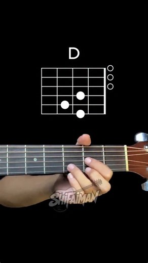 8.2K reactions · 447 shares | Canon in D (Chord Progression) | ShifaIman | Facebook