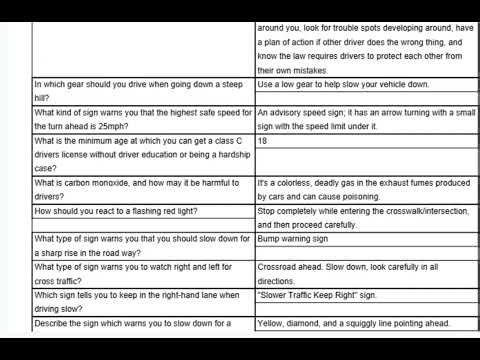 Texas Drivers Handbook Questions Flashcards
