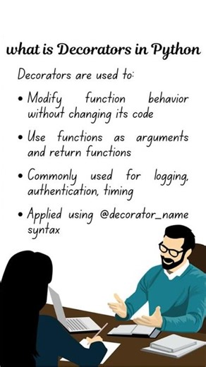 What is Decorators in Python?