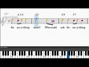 I Got Rhythm by George Gershwin - Easy piano tutorials with leadsheet and chords