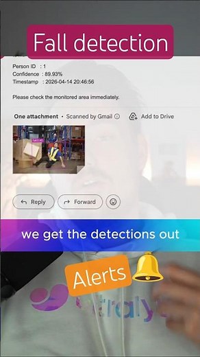 Fall Detection with Ultralytics Platform 🚀