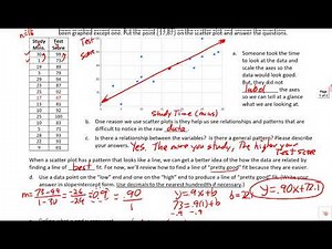 14.1 Scatter Plots and Lines of Best Fit (TI-84 & 83)