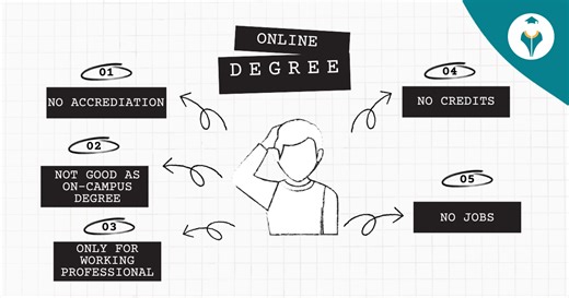 Are Online Degree Courses Worth It? Unveiling the Truth! - Shiksha Online