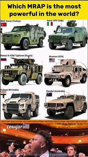 Top 6 Most Powerful MRAPs in the World!