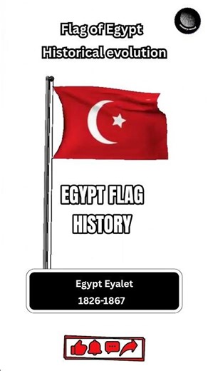 Flag of Egypt: Historical Evolution” 🇪🇬✨ #egyptian flag#egyptflaghistory#worldflags#HistoricalFlags