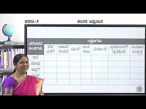 Samveda - 5th - EVS - Jeeva Prapancha (Part 1 of 2) - Day 3