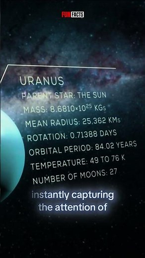 New Moon Discovered Around Uranus 🌌 | S/2025 U1 Explained in 60 Seconds #uranus