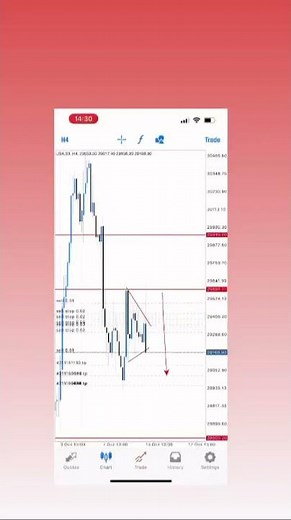 Vault Market manipulating South African Traders