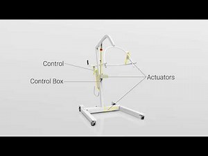 Electric Linear Actuator Solution For Patient Lift Applications (2019) │ TiMOTION