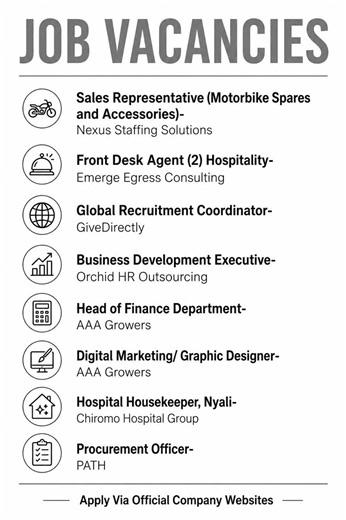 8 New Job Vacancies in Kenya Hiring Now | Apply Today Before Deadline!