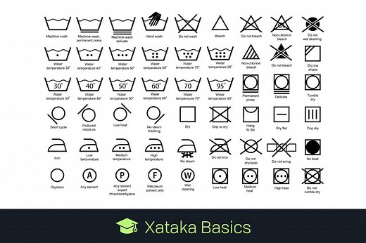 Símbolos de lavado de ropa, guía completa: qué significan los iconos de las etiquetas