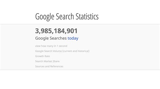 SEO For Beginners_ Basic Search Engine Optimization Tutorial