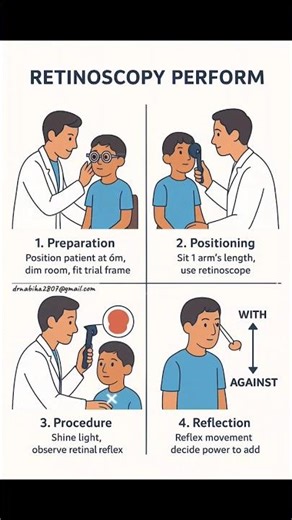 Retinoscopy Perform #viral #eyes #optometrist #optometrist #foryoupage #eyesland