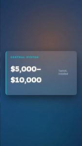 HVAC Replacement: $5K–$10K? Here's How to Compare 🔧 #Shorts