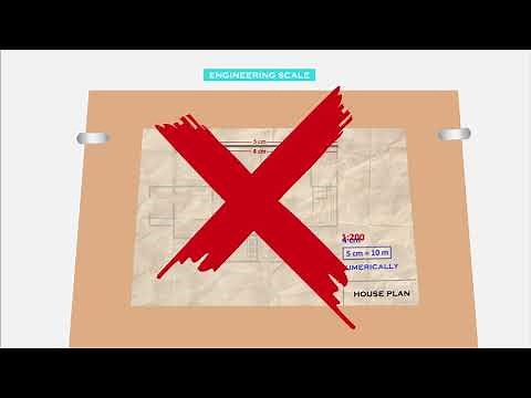 Types of scales in engineering drawing
