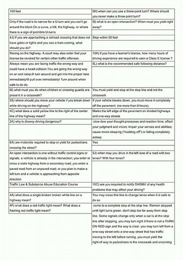 Florida Class E Driver License study guide🚘 Flashc video