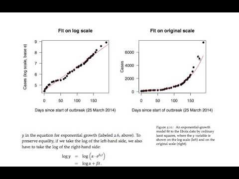 Fitting exponential curves.
