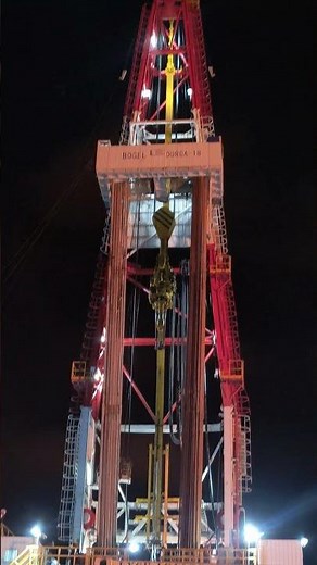 Oil & Gas Industry | Natural Gas Burning Process | Gas Flaring in Oilfield | Energy Production