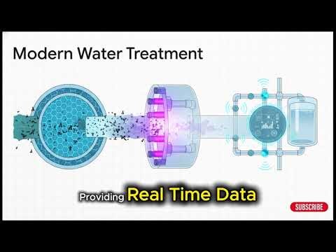 POLLUTION ABATEMENT AND ENVIRONMENTAL MONITORING