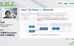 基于英特尔 DL Boost 技术的 AI 性能优化 | 龙蜥社区走进Intel MeetUp
